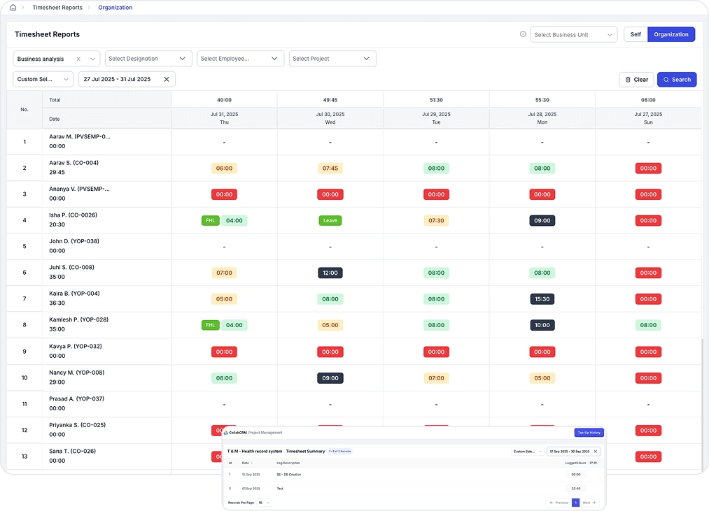Execution Control & Time Management