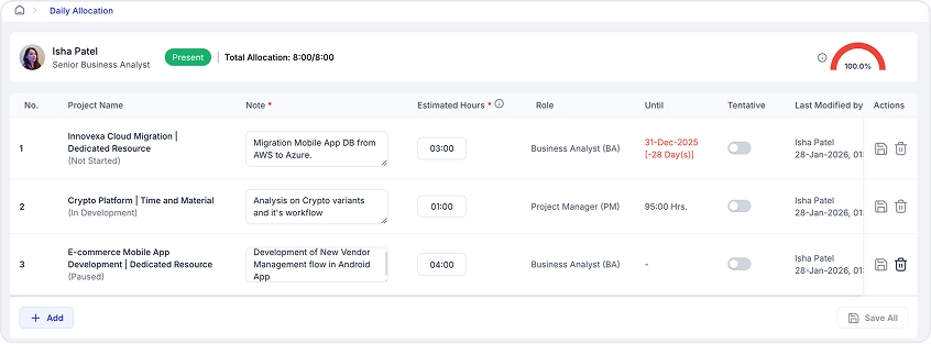 Allocation Inpit Occupancy Report for IT Teams | Real-Time Utilization Insights | CollabCRM
