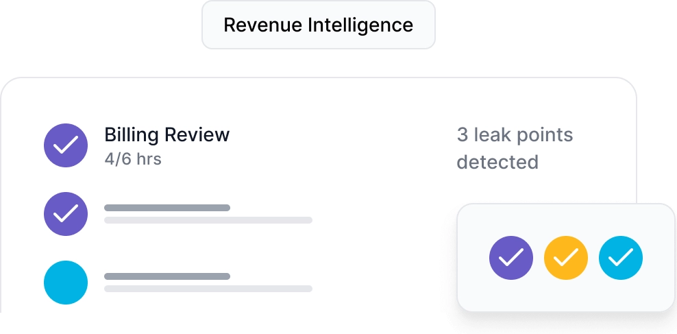 Identify Revenue Leaks Before They Hurt