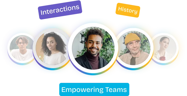 Integrated Customer Intelligence