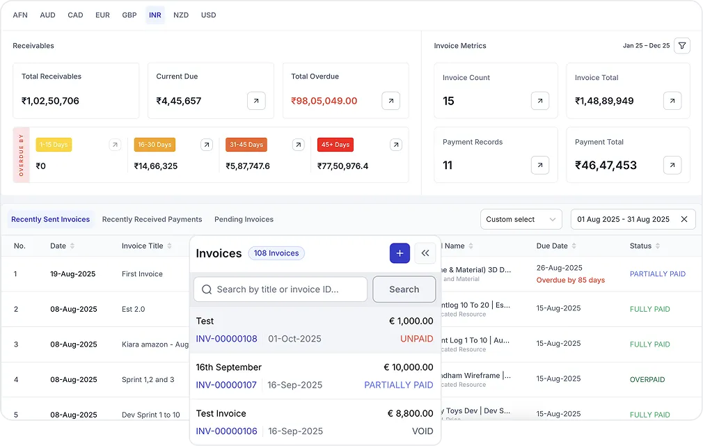 Invoicing and Payment Management
