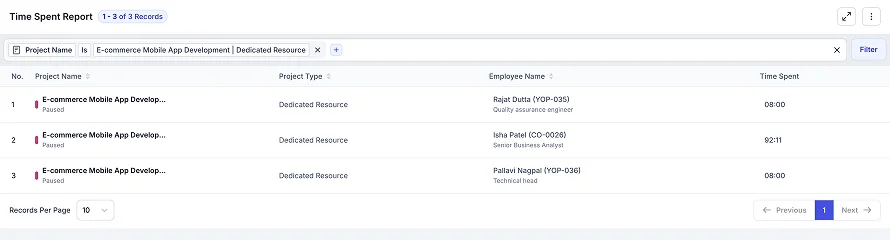 monitor review and adjust