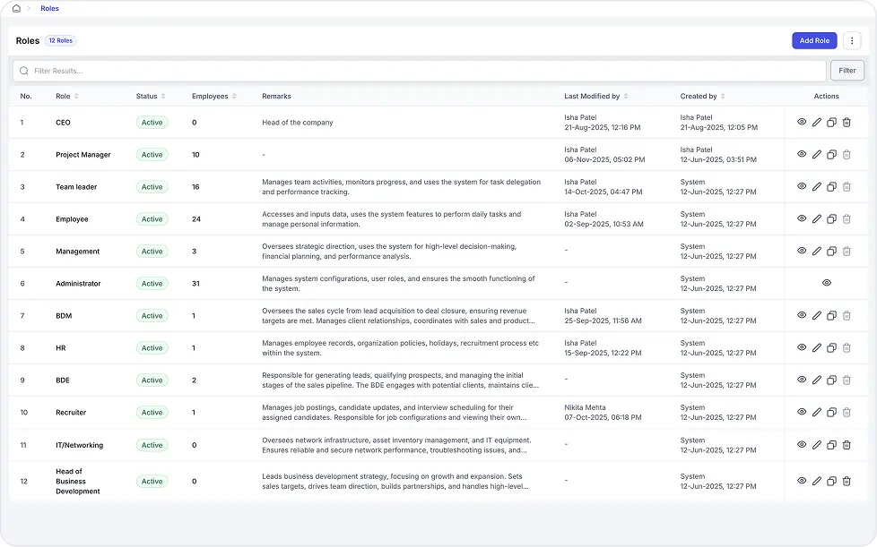 Provides Dynamic Role & Access Controls