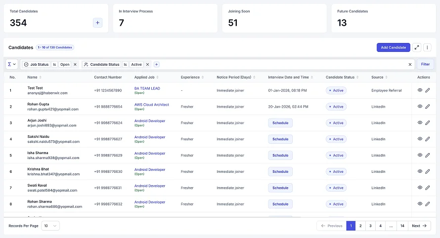 shortlist and organize candidates