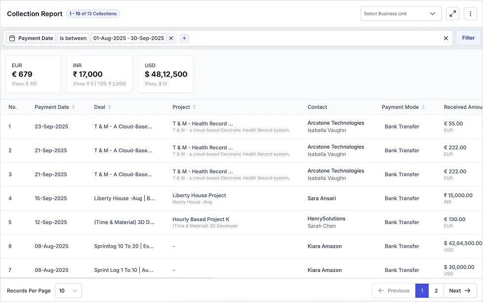 Smarter Forecasts, Better Planning