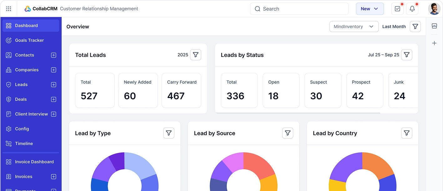 Your Next Win Starts Here With CollabCRM!