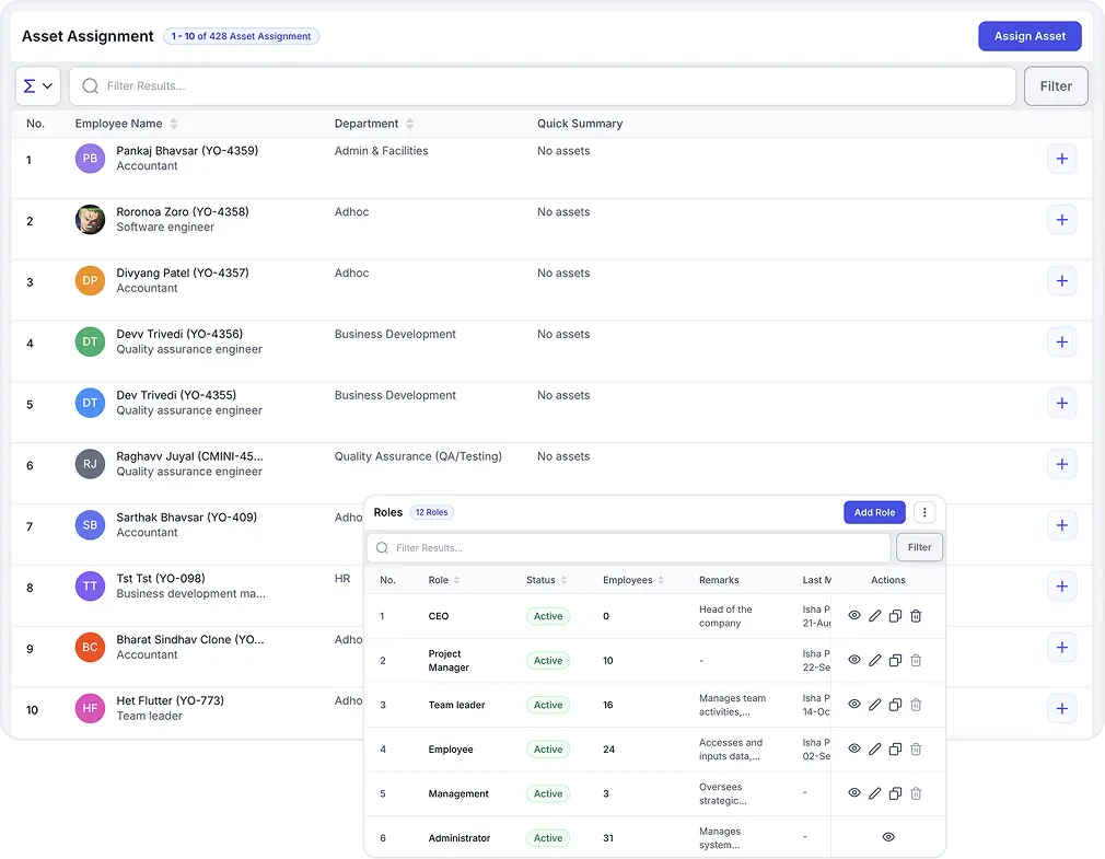 Automated Assets and Access Provisioning