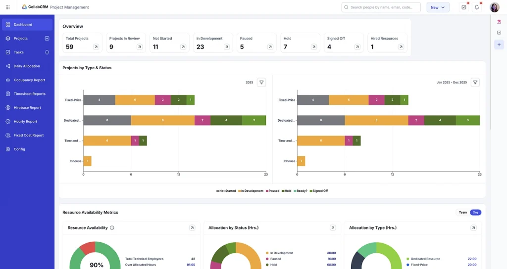Stop Overpaying for Underperforming Workflows.