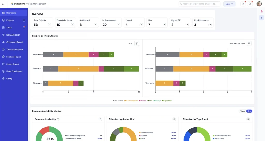 Want to End The Comparison On A Positive Note