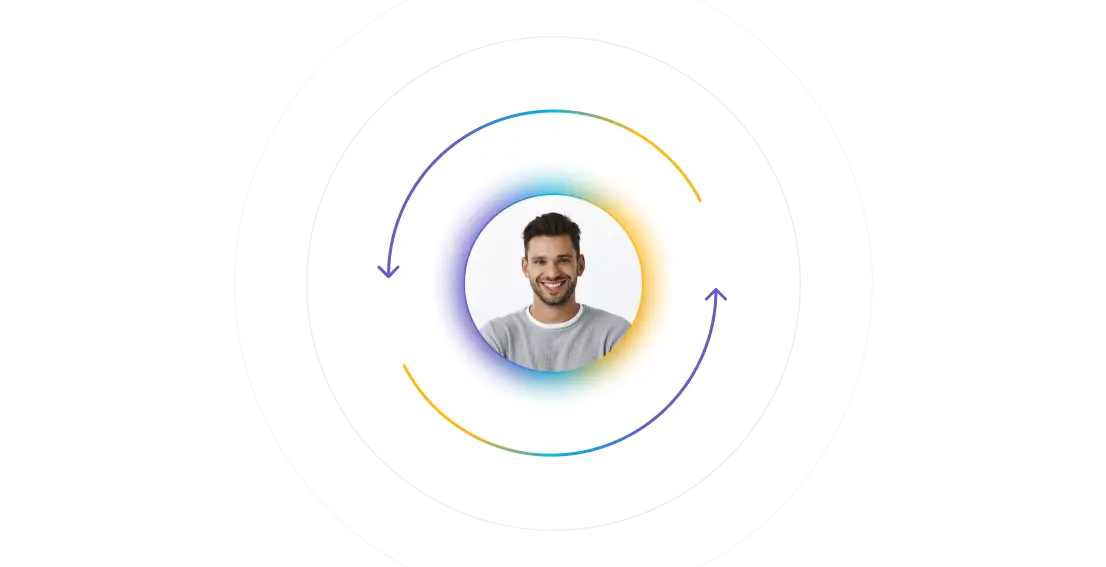 Employee Lifecycle Management