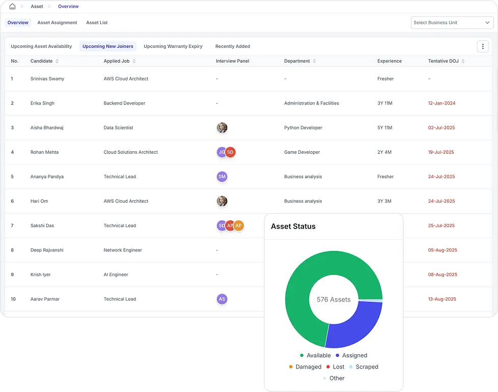 Seamless Onboarding Preparation