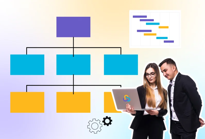work breakdown structure explained