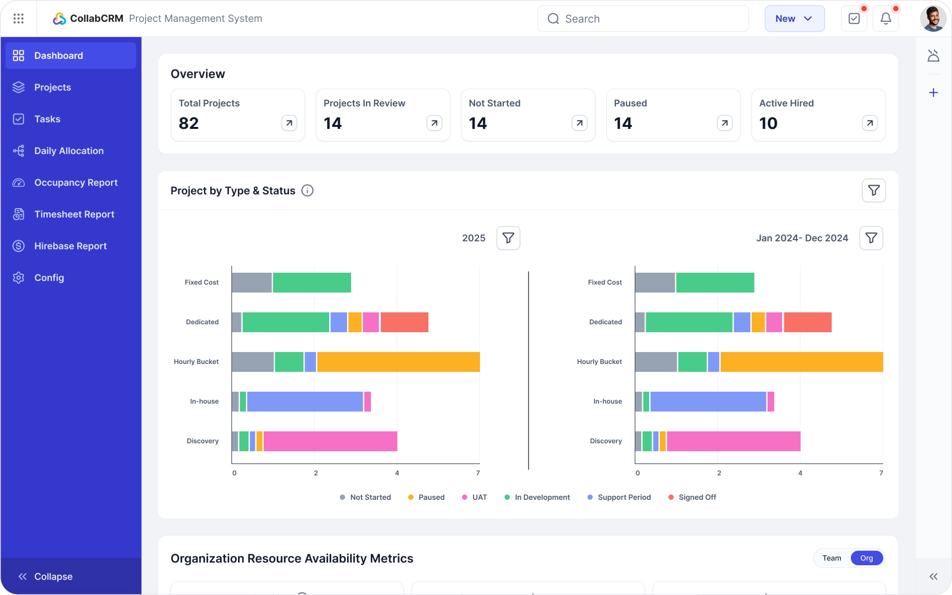 A Wrike Alternative Banner