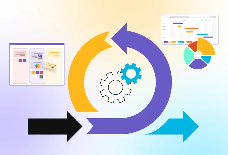 agile project management in it