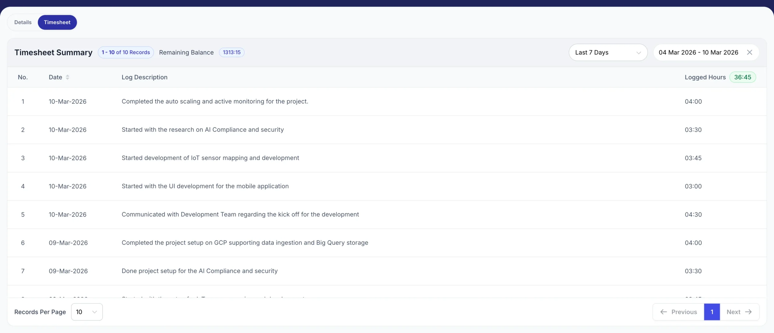 improved project visibility