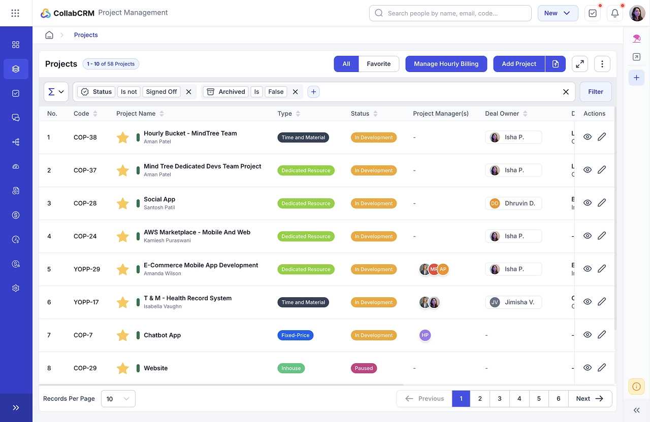 grant communication access