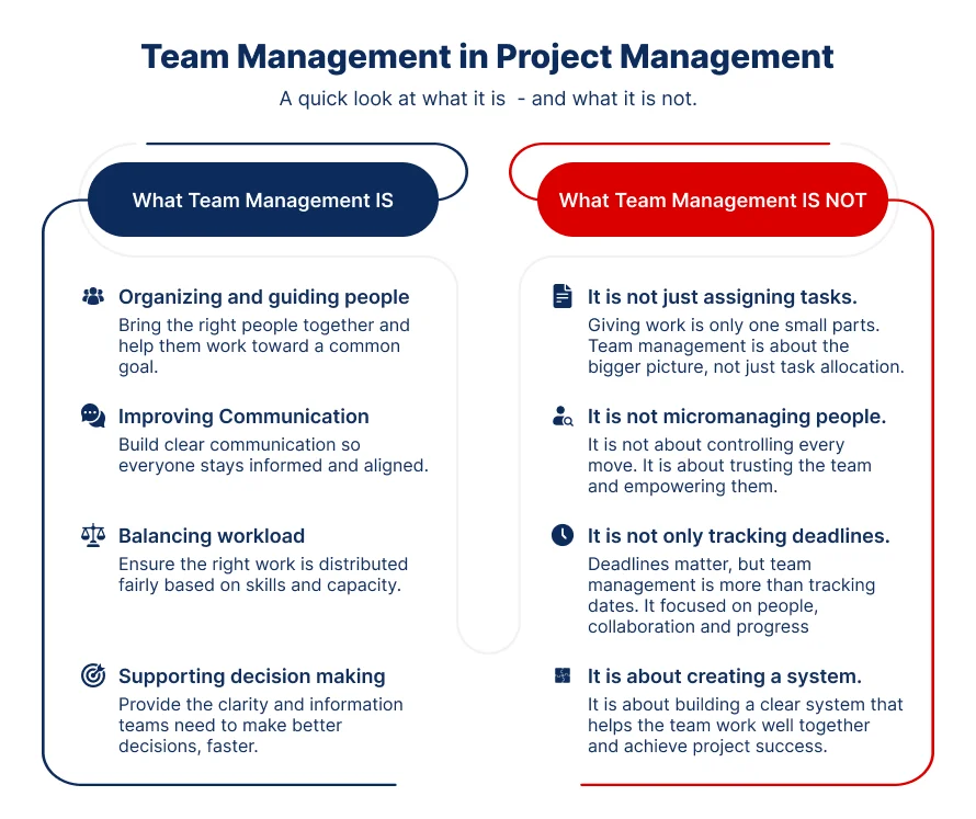team management in project management quick overview