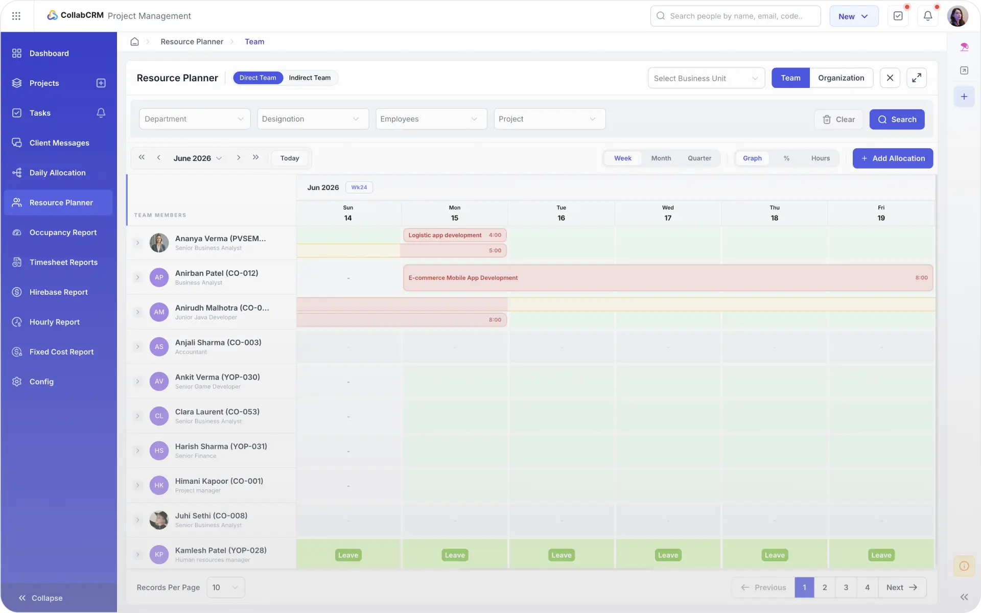 Resource Planning Software for High-Performing IT Teams