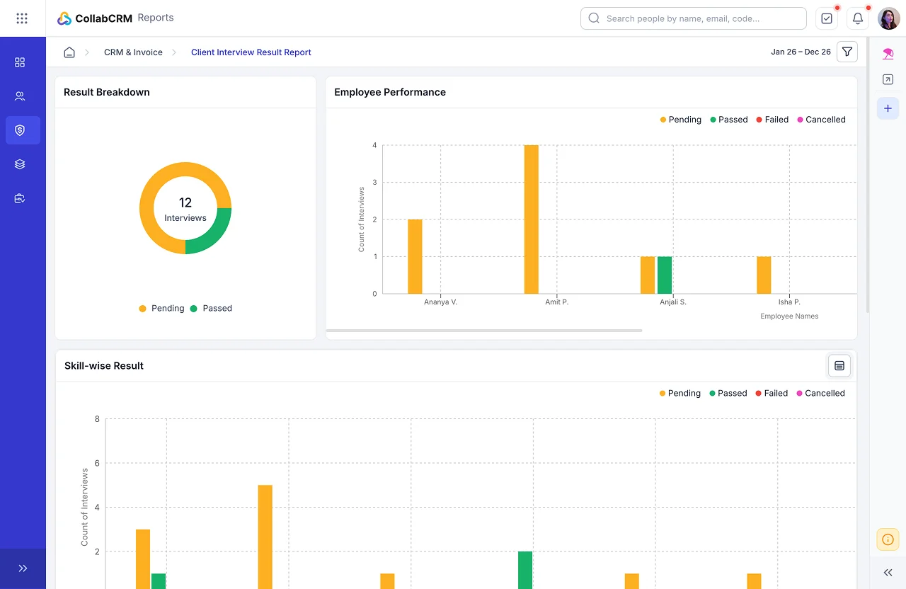 client interview result report