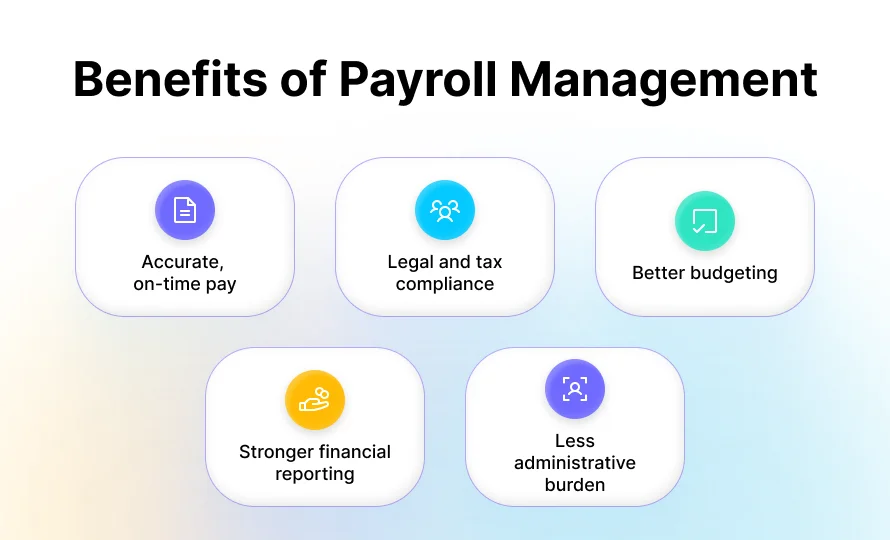 benefits of payroll management