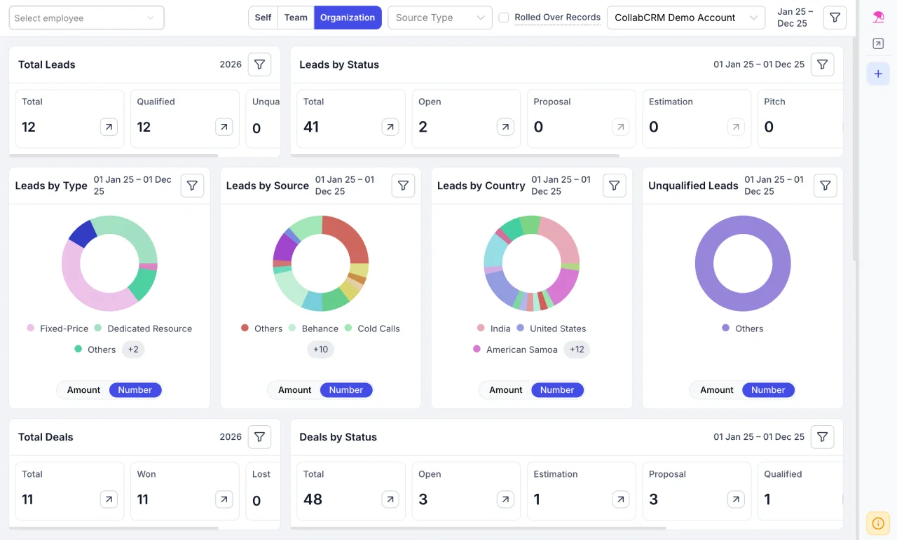 goal tracking and deal comparison