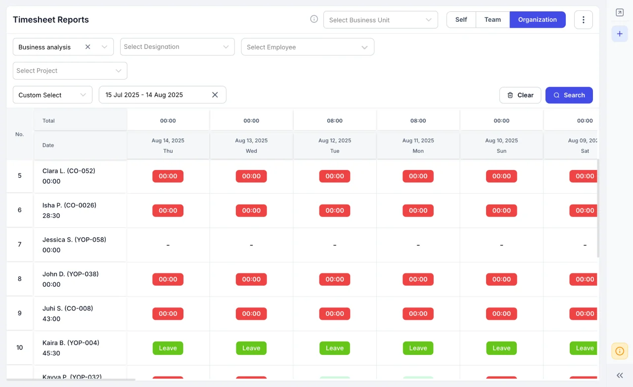 timesheet summaries and missing timesheet