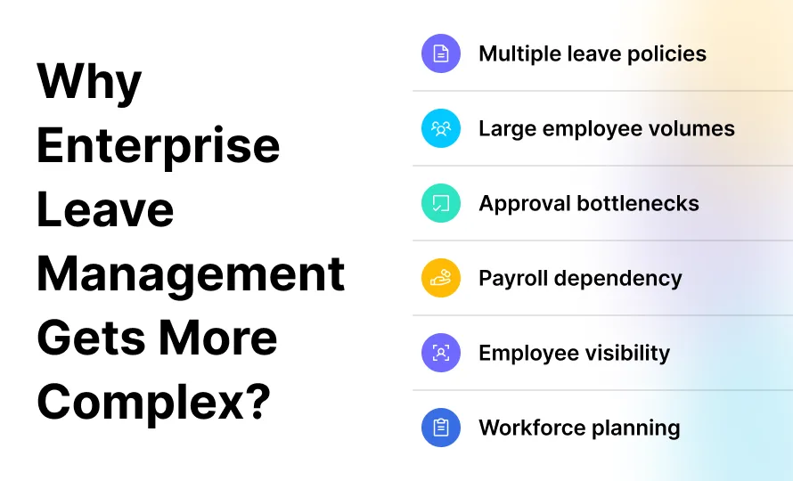 why enterprise leave management
